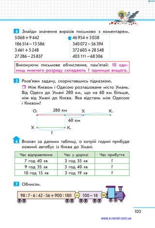 103
4	 Знайди значення виразів письмово з коментарем.
5 068 + 9 442	 46 954 + 3 038	
186 514 – 13 586 	 340 072 – 56 394
3 461 + 5 248	 372 605 + 28 548	
27 286 – 25 837	 403 111 – 68 306
Виконуючи письмове обчислення, пам’ятай: 10 оди-
ниць нижчого розряду складають 1 одиницю вищого.
5	 Розв’яжи задачу, скориставшись підказкою.
ˆˆ Між Києвом і Одесою розташоване місто Умань.
Від Одеси до Умані 280 км, що на 60 км більше,
ніж від Умані до Києва. Яка відстань між Одесою
і Києвом?
О. У.
У.
60 км
280 км К.
К.
?
6	 Визнач за даними таблиці, о котрій годині прибуде
кожний автобус із Києва до Умані.
Час відправлення Час у дорозі Час прибуття
7 год 40 хв 3 год 35 хв ?
9 год 35 хв 3 год 40 хв ?
10 год 15 хв 3 год 19 хв ?
7	 Обчисли.
100 – 1898 : 7 . 6 : 42 . 56 + 900 : 180 =–
www.e-ranok.com.ua
 