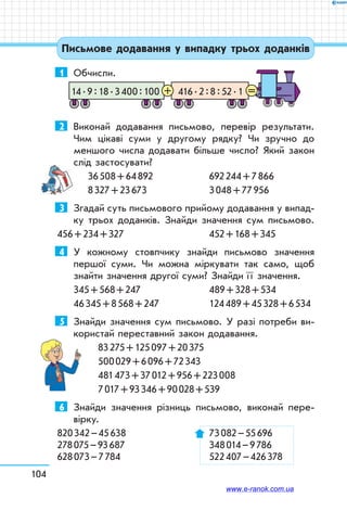 104
Письмове додавання у випадку трьох доданків
1	 Обчисли.
416 . 2 : 8 : 52 . 114 . 9 : 18 . 3 400 : 100 =+
2	 Виконай додавання письмово, перевір результати.
Чим цікаві суми у другому рядку? Чи зручно до
меншого числа додавати більше число? Який закон
слід застосувати?
36 508 + 64 892	 692 244 + 7 866
8 327 + 23 673	 3 048 + 77 956
3	 Згадай суть письмового прийому додавання у випад-
ку трьох доданків. Знайди значення сум письмово.
456 + 234 + 327		 452 + 168 + 345
4	 У кожному стовпчику знайди письмово значення
першої суми. Чи можна міркувати так само, щоб
знайти значення другої суми? Знайди ї ї значення.
345 + 568 + 247	 489 + 328 + 534
46 345 + 8 568 + 247	 124 489 + 45 328 + 6 534
5	 Знайди значення сум письмово. У разі потреби ви-
користай переставний закон додавання.
83 275 + 125 097 + 20 375
500 029 + 6 096 + 72 343
481 473 + 37 012 + 956 + 223 008
7 017 + 93 346 + 90 028 + 539
6	 Знайди значення різниць письмово, виконай пере-
вірку.
820 342 – 45 638		 73 082 – 55 696	
278 075 – 93 687		 348 014 – 9 786
628 073 – 7 784		 522 407 – 426 378
www.e-ranok.com.ua
 