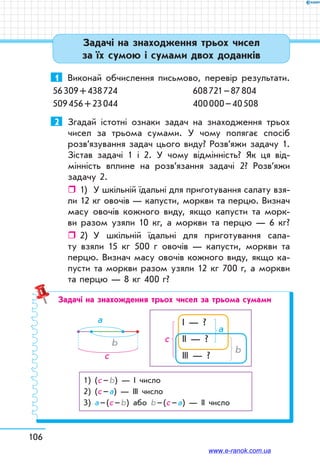 106
Задачі на знаходження трьох чисел
за їх сумою і сумами двох доданків
1	 Виконай обчислення письмово, перевір результати.
56 309 + 438 724		 608 721 – 87 804	
509 456 + 23 044		 400 000 – 40 508
2	 Згадай істотні ознаки задач на знаходження трьох
чисел за трьома сумами. У чому полягає спосіб
розв’язування задач цього виду? Розв’яжи задачу 1.
Зістав задачі 1 і 2. У чому відмінність? Як ця від-
мінність вплине на розв’язання задачі 2? Розв’яжи
задачу 2.
ˆˆ 1)	 У шкільній їдальні для приготування салату взя-
ли 12 кг овочів — капусти, моркви та перцю. Визнач
масу овочів кожного виду, якщо капусти та морк-
ви разом узяли 10 кг, а моркви та перцю — 6 кг?
ˆˆ 2)	 У шкільній їдальні для приготування сала-
ту взяли 15 кг 500 г овочів — капусти, моркви та
перцю. Визнач масу овочів кожного виду, якщо ка-
пусти та моркви разом узяли 12 кг 700 г, а моркви
та перцю — 8 кг 400 г?
Задачі на знахождення трьох чисел за трьома сумами
1) (с – b) — І число
2) (с – а) — ІІІ число
3) а – (с – b) або b – (с – а) — ІІ число
І — ?
ІІ — ?
ІІІ — ?
а
b
  с
а
b
c
www.e-ranok.com.ua
 