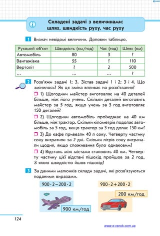 124
Складені задачі з величинами:
шлях, швидкість руху, час руху
1	 Визнач невідомі величини. Доповни таблицю.
Рухомий об’єкт Швидкість (км/год) Час (год) Шлях (км)
Автомобіль 80 3 ?
Вантажівка 55 ? 110
Вертоліт ? 2 500
... ... ... ?
2	 Розв’яжи задачі 1; 3. Зістав задачі 1 і 2; 3 і 4. Що
змінилось? Як ця зміна впливає на розв’язання?
ˆˆ 1) Щогодини майстер виготовляє на 40 деталей
більше, ніж його учень. Скільки деталей виготовить
майстер за 5 год, якщо учень за 3 год виготовляє
150 деталей?
ˆˆ 2) Щогодини автомобіль проїжджає на 40 км
більше, ніж трактор. Скільки кілометрів подолає авто-
мобіль за 5 год, якщо трактор за 3 год долає 150 км?
ˆˆ 3) До кафе привезли 40 л соку. Четверту частину
соку витратили за 2 дні. Скільки літрів соку витрача-
ли щодня, якщо споживання було однаковим?
ˆˆ 4) Відстань між містами становить 40 км. Четвер-
ту частину цієї відстані пішохід пройшов за 2 год.
З якою швидкістю йшов пішохід?
3	 За даними малюнків склади задачі, які розв’язуються
поданими виразами.
900 . 2 – 200 . 2 900 . 2 + 200 . 2
900 км/год
200 км/год
www.e-ranok.com.ua
 