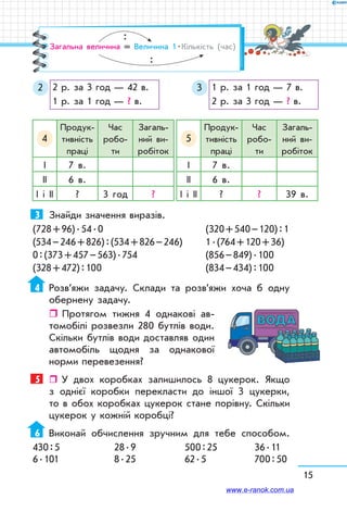 15
Загальна величина = Величина 1 . Кількість (час)
:
:
2 р. за 3 год — 42 в.
1 р. за 1 год — ? в.
2 1 р. за 1 год — 7 в.
2 р. за 3 год — ? в.
3
Продук­
тивність
праці
Час
робо-
ти
Загаль-
ний ви-
робіток
І 7 в.
ІІ 6 в.
І і ІІ ? 3 год ?
Продук­
тивність
праці
Час
робо-
ти
Загаль-
ний ви-
робіток
І 7 в.
ІІ 6 в.
І і ІІ ? ? 39 в.
4 5
3	 Знайди значення виразів.
(728 + 96) . 54 . 0		 (320 + 540 – 120) : 1
(534 – 246 + 826) : (534 + 826 – 246)	 1 . (764 + 120 + 36)
0 : (373 + 457 – 563) . 754	 (856 – 849) . 100
(328 + 472) : 100		 (834 – 434) : 100
4	 Розв’яжи задачу. Склади та розв’яжи хоча б одну
обернену задачу.
ˆˆ Протягом тижня 4 однакові ав-
томобілі розвезли 280 бутлів води.
Скільки бутлів води доставляв один
автомобіль щодня за однакової
норми перевезення?
5	    У двох коробках залишилось 8 цукерок. Якщо
з однієї коробки перекласти до іншої 3 цукерки,
то в обох коробках цукерок стане порівну. Скільки
цукерок у кожній коробці?
6	 Виконай обчислення зручним для тебе способом.
430 : 5	 28 . 9	 500 : 25	 36 . 11
6 . 101	 8 . 25	 62 . 5	 700 : 50
www.e-ranok.com.ua
 