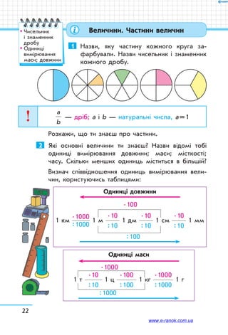 22
Величини. Частини величин
1	 Назви, яку частину кожного круга за-
фарбували. Назви чисельник і знаменник
кожного дробу.
a
b
— дріб; а і b — натуральні числа, а = 1
Розкажи, що ти знаєш про частини.
2	 Які основні величини ти знаєш? Назви відомі тобі
одиниці вимірювання довжини; маси; місткості;
часу. Скільки менших одиниць міститься в більшій?
Визнач співвідношення одиниць вимірювання вели-
чин, користуючись таблицями:
Одиниці довжини
. 100
1 км
. 1000
: 1000
1 м
. 10
: 10
1 дм
. 10
: 10
1 см
. 10
: 10
1 мм
: 100
Одиниці маси
1 т
. 10
: 10
1 ц
. 100
: 100
1 кг
. 1000
: 1000
1 г
. 1000
: 1000
™™ Чисельник
і знаменник
дробу
™™ Одиниці
вимірювання
маси; довжини
www.e-ranok.com.ua
 