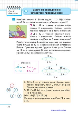 30
Задачі на знаходження
четвертого пропорційного
1	 Розв’яжи задачу 1. Зістав задачі 1 і 2. Що зміни-
лось? Як ця зміна вплине на розв’я­зання задачі 2?
ˆˆ 1)	 Із 12 м тканини кравчиня виго-
товила 3 покривала. Скільки метрів
тканини потрібно на 6 таких покривал?
ˆˆ 2)	 Із 10 м тканини кравчиня виго-
товила 3 покривала. Скільки метрів
тканини потрібно на 6 таких покривал?
Розв’язуючи задачу 2, Миколка міркував так: шукане
число більше за 10 м, оскільки покривал виготовили
більше. Причому шукане буде у стільки разів більше
за 10 м, у скільки разів більше виготовили покривал.
Прокоментуй розв’язання хлопчика.
10 м
10 м 10 м
?
3 п.
3 п. 3 п.
6 п.
	 стільки ж
	
10 м	 —	 3 п.
? м	 —	 6 п.
У?
36
.
:
?
?10
1)	6 : 3 = 2 — у стільки разів більше виго-
товили покривал, тому у стільки ж разів
більше витратили тканини.
2)	10 . 2 = 20 (м) — стільки тканини потрібно
на 6 покривал.
Або: 10 . (6 : 3) = 20 (м).
Відповідь: на 6 покривал потрібно 20 м тка-
нини.
Спосіб
відношень
www.e-ranok.com.ua
 