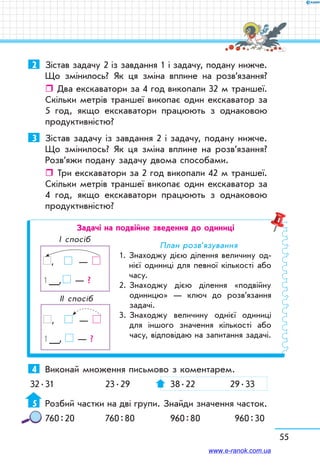 55
2	 Зістав задачу 2 із завдання 1 і задачу, подану нижче.
Що змінилось? Як ця зміна вплине на роз­в’я­зання?
ˆˆ Два екскаватори за 4 год викопали 32 м траншеї.
Скільки метрів траншеї викопає один екскаватор за
5 год, якщо екскаватори працюють з однаковою
продуктивністю?
3	 Зістав задачу із завдання 2 і задачу, подану нижче.
Що змінилось? Як ця зміна вплине на розв’язання?
Розв’яжи подану задачу двома способами.
ˆˆ Три екскаватори за 2 год викопали 42 м траншеї.
Скільки метрів траншеї викопає один екскаватор за
4 год, якщо екскаватори працюють з однаковою
продуктивністю?
Задачі на подвійне зведення до одиниці
План розв’язування
1. Знаходжу дією ділення величину од-
нієї одиниці для певної кількості або
часу.
2. Знаходжу дією ділення «подвійну
одиницю» — ключ до розв’язання
задачі.
3. Знаходжу величину однієї одиниці
для іншого значення кількості або
часу, відповідаю на запитання задачі.
	
, —  
1 __,    — ?
	
, —  
1 __,   — ?
І спосіб
ІІ спосіб
4	 Виконай множення письмово з коментарем.
32 . 31	 23 . 29	 38 . 22	 29 . 33
5	 Розбий частки на дві групи. Знайди значення часток.
760 : 20	 760 : 80	 960 : 80	 960 : 30
www.e-ranok.com.ua
 