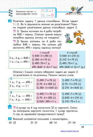 59
5	 Розв’яжи задачу 1 двома способами. Зістав задачі
1 і 2. Як їх відмінність вплине на розв’язання? Пояс-
ни подане розв’язання двома способами задачі 2.
ˆˆ 1)	 Трьом котикам на 4 доби потріб-
но 840 г корму. Скільки грамів корму
потрібно одному котику на тиждень?
ˆˆ 2)	 Трьом котикам на 4 доби по-
трібно 840 г корму. На скільки діб
вистачить 490 г корму одному котику?
3 к., 4 д. —  840 г
1 к., ? д. —  490 г
І спосіб
1)	840 : 3 = 280 (г)
2)	280 : 4 = 70 (г)
3)	490 : 70 = 7 д.
490 : (840 : 3 : 4) = 7 (д.)
ІІ спосіб
1)	840 : 4 = 210 (г)
2)	210 : 3 = 70 (г)
3)	490 : 70 = 7 д.
490 : (840 : 4 : 3) = 7 (д.)
Оленка і Сашко склали обернені задачі до задачі 2
та роз­в’язали їх по-різному. Поясни записи учнів.
1 к., 7 д. — 490 г
3 к., 4 д. — ? г
1)	490 : 7 = 70 (г)
2)	70 . 4 = 280 (г)
3)	280 . 3 = 840 (г)
1)	490 : 7 = 70 (г)
2)	70 . 3 = 210 (г)
3)	210 . 4 = 840 (г)
1 к., 7 д. — 490 г
? к., 4 д. — 840 г
1)	490 : 7 = 70 (г)
2)	70 . 4 = 280 (г)
3)	840 : 280 = 3 к.
1)	490 : 7 = 70 (г)
2)	840 : 4 = 210 (г)
3)	210 : 70 = 3 к.
6	   4 кухарі за 4 год почистили 32 кг картоплі. Скіль-
ки кілограмів картоплі почистить 1 кухар протягом
3 год за однакової продуктивності праці?
7	 Виконай множення письмово з коментарем.
43 . 22	 31 . 31	 68 . 14	 27 . 34
1
2
Значення частки —
одноцифрове число
, — ?
,   1  —
www.e-ranok.com.ua
 