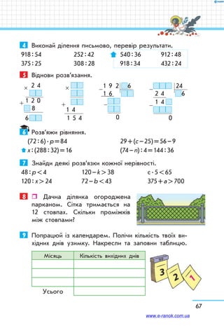 67
4	 Виконай ділення письмово, перевір результати.
918 : 54	 252 : 42	  540 : 36	  912 : 48
375 : 25	 308 : 28	  918 : 34	  432 : 24
5	 Віднови розв’язання.
  2   4
1   2   0
  8
6 
×
+
1   4
1   5   4
×
+
  1   9    2 6
  1   6  
  
  
   0
-
-
   24
  2   4     6
  1   4  
    0
-
-
6	 Розв’яжи рівняння.
  (72 : 6) . р = 84		 29 + (с – 25) = 56 – 9
 х : (288 : 32) = 16		 (74 – n) : 4 = 144 : 36
7	 Знайди деякі розв’язки кожної нерівності.
48 : р  4	 120 – k  38	 с . 5  65
120 : x  24	 72 – b  43	 375 + а  700
8	  Дачна ділянка огороджена
парканом. Сітка тримається на
12 стовпах. Скільки проміжків
між стовпами?
9	 Попрацюй із календарем. Полічи кількість твоїх ви-
хідних днів узимку. Накресли та заповни таблицю.
Місяць Кількість вихідних днів
Усього
www.e-ranok.com.ua
 
