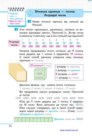 72
Лічильна одиниця — тисяча.
Розрядні числа
1	 Назви лічильні одиниці від меншої до
більшої.
2	 Учні лічили одиницями, десятками, сотнями та ви-
конали відповідні записи. Прочитай їх. Зістав числа
в кожному стовпчику: що в них спільне? що відмінне?
1 2 3 4 5 6 7 8 9
10 20 30 40 50 60 70 80 90
100 200 300 400 500 600 700 800 900
Наталка продовжила лічити сотнями: до 9 сотень
вона додала ще 1 сотню й одержала 10 сотень.
У такий спосіб дівчинка утворила нову лічильну
одиницю — тисячу:
10 сотень = 1 тис. І розряд — одиниці
ІІ розряд — десятки
ІІІ розряд — сотні
ІV розряд — тисячі
1 000
тисяча
Данилко вважає, що можна лічити тисячами:
1 тисяча, 2 тисячі, 3 тисячі, 4 тисячі... 9 тисяч.
Він продовжив записи розрядних чисел. Прочитай
ці числа:
1000 2000 3000 4000 5000 6000 7000 8000 9000
Юля до 9 тисяч додала ще 1 тисячу й одержа-
ла 10 тисяч. Вона записала це число так: 10000.
Юля слушно стверджує, що в такий спосіб одер-
жано новий розряд — десятки тисяч. Отже, тисячі
об’єднали в десятки тисяч.
Десяток тисяч — 10000
Розрядні
числа
™™ Перший
клас —
клас одиниць
™™ Другий клас —
клас тисяч
www.e-ranok.com.ua
 