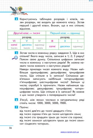 74
4	 Користуючись таблицею розрядів і класів, на-
зви розряди, які входять до кожного класу. Зістав
перший і другий класи. Визнач, що в них спільне;
відмінне.
Другий клас — тисячі Перший клас — одиниці
розряд розряд
VІ V ІV ІІІ ІІ І
сотні
тисяч
десятки
тисяч
одиниці
тисяч
сотні десятки одиниці
5	 Зістав числа в кожному рядку завдання 3. Що в них
спільне? Якого виду числа, записані в 1; 2; 3 рядку?
Поясни свою думку. Скількома цифрами записані
числа в кожному з наступних рядків? Як можна на-
звати числа кожного з наступних рядків?
Наведи приклади чисел кожного виду. Наз­ви най-
більше одноцифрове; двоцифрове; трициф­рове
число. Що спільне в їх записах? Скількома де­
в’ят­ками записують найбільше чотирицифрове;
п’ятицифрове; шестицифрове число? Запиши ці
числа; спробуй їх прочитати. Назви найменше од-
ноцифрове; двоцифрове; трицифрове; чотири-
цифрове число. Що спільне в їх записах? Як кожне
з цих чисел утворити з попереднього числа?
6	 З’ясуй, між якими числами в натуральному ряді
стоять числа: 1000, 3000, 5000, 7000.
7	 Полічи:
від тисячі дев’яти до тисячі двадцяти п’яти;
від тисячі сорока п’яти до тисячі шістдесяти семи;
від тисячі ста тридцяти трьох до тисячі ста сорока;
від тисячі семисот шістдесяти трьох до тисячі семи-
сот сімдесяти чотирьох.
www.e-ranok.com.ua
 