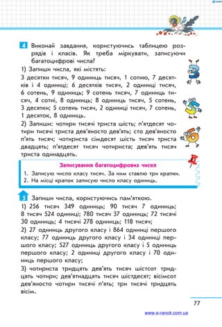77
4	 Виконай завдання, користуючись таблицею роз-
рядів і класів. Як треба міркувати, записуючи
багатоцифрові числа?
1) Запиши числа, які містять:
3 десятки тисяч, 9 одиниць тисяч, 1 сотню, 7 десят-
ків і 4 одиниці; 6 десятків тисяч, 2 одиниці тисяч,
6 сотень, 9 одиниць; 9 сотень тисяч, 7 одиниць ти-
сяч, 4 сотні, 8 одиниць; 8 одиниць тисяч, 5 сотень,
3 десятки; 5 сотень тисяч, 2 одиниці тисяч, 7 сотень,
1 десяток, 8 одиниць.
2) Запиши: чотири тисячі триста шість; п’ятдесят чо-
тири тисячі триста дев’яносто дев’ять; сто дев’яносто
п’ять тисяч; чотириста сімдесят шість тисяч триста
двадцять; п’ятдесят тисяч чотириста; дев’ять тисяч
триста одинадцять.
Записування багатоцифрових чисел
1.	 Записую число класу тисяч. За ним ставлю три крапки.
2.	 На місці крапок записую число класу одиниць.
5	 Запиши числа, користуючись пам’яткою.
1)	 256 тисяч 349 одиниць; 90 тисяч 7 одиниць;
8 тисяч 524 одиниці; 780 тисяч 37 одиниць; 72 тисячі
30 одиниць; 4 тисячі 278 одиниць; 118 тисяч;
2)	 27 одиниць другого класу і 864 одиниці першого
класу; 77 одиниць другого класу і 34 одиниці пер-
шого класу; 527 одиниць другого класу і 5 одиниць
першого класу; 2 одиниці другого класу і 70 оди-
ниць першого класу;
3)	 чотириста тридцять дев’ять тисяч шістсот трид-
цять чотири; дев’ятнадцять тисяч шістдесят; вісімсот
де­в’яносто чотири тисячі п’ять; три тисячі тридцять
вісім.
www.e-ranok.com.ua
 