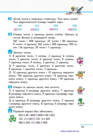 79
9	 Зістав числа в кожному стовпчику. Чим вони схожі?
Чим відрізняються? Склади подібні пари.
	 207	 455	 999	 900
207207	 455000	 999999	 900900
10	 Утвори числа з одиниць різних класів. Запиши ці
числа. Визнач їх розрядний склад.
567 тисяч і 408 одиниць; 32 тисячі і 80 одиниць;
9 тисяч і 4 одиниці; 365 тисяч і 200 одиниць; 709 ти-
сяч і 56 одиниць; 30 тисяч і 1 одиниця.
11	 Запиши числа:
1)	 8 десятків тисяч, 5 сотень, 2 одиниці; 6 сотень
тисяч, 3 десятки тисяч; 4 одиниці тисяч, 9 сотень;
7 одиниць тисяч, 9 сотень, 3 десятки, 2 одиниці.
2)	 7 одиниць тисяч, 2 десятки; 6 десятків тисяч,
8 одиниць; 1 десяток тисяч, 5 одиниць.
3)	 12 одиниць другого класу і 12 одиниць першого
класу; 146 одиниць другого класу і 8 одиниць пер-
шого класу; 7 одиниць другого класу і 70 одиниць
першого класу.
12	 Утвори та запиши число, яке містить:
1) 4 одиниці ІІ розряду другого класу, 7 одиниць
ІІІ розряду першого класу, 9 одиниць І розряду пер-
шого класу;
2) 6 одиниць ІІІ розряду другого класу, 2 одиниці
І розряду другого класу, 8 одиниць ІІ розряду пер-
шого класу.
13	 Порівняй вирази без обчислень.
832 + 40 – 800   800 + 40 – 832
125 . 2 + 243   125 . 3 + 243
482 + 250 . 2   482 + 500
www.e-ranok.com.ua
 