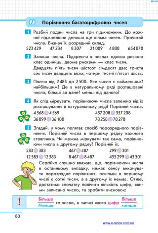 80
Порівняння багатоцифрових чисел
1	 Розбий подані числа на три підмножини. До кож-
ної підмножини допиши ще кілька чисел. Прочитай
числа. Визнач їх розрядний склад.
523 429 47 234 8 307 21 009 4 800 654 070
2	 Запиши числа. Підкресли в числах однією рискою
клас одиниць, двома рисками — клас тисяч.
Двадцять п’ять тисяч шістсот сімдесят два; триста
сім тисяч двадцять вісім; чотири тисячі п’ятсот шість.
3	 Полічи від 2 485 до 2 500. Яке число є найменшим?
найбільшим? Де в натуральному ряді розташовані
числа, більші за дане? менші від даного?
4	 Як слід міркувати, порівнюючи числа залежно від їх
розташування в натуральному ряді? Порівняй числа.
4 568   4 569		 457 208   357 208
36 099   36 100	 78 258   78 270
5	 Згадай, у чому полягає спосіб порозрядного порів-
няння. Порівняй числа в першому рядку кожного
стовпчика. Чи можна міркувати так само, порівню-
ючи числа в другому рядку? Порівняй їх.
583   383	 467   487	 299   301
12 583   12 383	 8 467   8 487	 433 299   43 301
Сергійко слушно вважає, що, порівнюючи числа
в останньому випадку, немає сенсу виконува-
ти порозрядне порівняння, оскільки в першому
числі є сотні тисяч, а в другому їх немає. Отже,
достатньо спочатку полічити кількість цифр, яки-
ми записано число, та зробити висновок:
Більше
Менше
те число, в записі якого цифр
більше
менше
.
www.e-ranok.com.ua
 