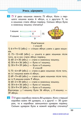 99
Учись міркувати
1	  У двох кошиках лежить 75 яблук. Коли з пер-
шого кошика взяли 6 яблук, а з другого 9, то
в кошиках стало яблук порівну. Скільки яблук було
в кожному кошику спочатку?
І кошикІ кошик
ІІ кошик
756
9
Розв’язання
І спосіб
1) 6 + 9 = 15 (ябл.) — стільки яблук узяли з двох коши-
ків.
2) 75 – 15 = 60 (ябл.) — усього в двох кошиках після
того, як в них стало яблук порівну.
3) 60 : 2 = 30 (ябл.) — стало в кожному кошику.
4) 30 + 6 = 36 (ябл.) — було в І кошику.
5) 30 + 9 = 39 (ябл.) — було в ІІ кошику.
ІІ спосіб
1) 75 – 6 = 69 (ябл.) — стало в двох кошиках після того,
як із І кошика взяли 6 яблук.
2) 69 – 9 = 60 (ябл.) — стало в двох кошиках після того,
як із ІІ кошика взяли 9 яблук.
3) 60 : 2 = 30 (ябл.) — стало в кожному кошику.
4) 30 + 6 = 36 (ябл.) — було в І кошику.
5) 30 + 9 = 39 (ябл.) — було в ІІ кошику.
Відповідь: у І кошику було 36 яблук, у ІІ кошику —
39 яблук.
2	  У двох коробках лежить 84 цукерки. Коли з першої
коробки взяли 44 цукерки, а з другої — 30 цуке-
рок, то в коробках залишилося цукерок порівну.
Скільки цукерок було в кожній коробці спочатку?
www.e-ranok.com.ua
 