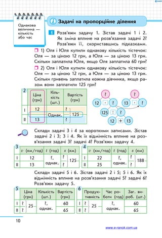 10
1	 Розв’яжи задачу 1. Зістав задачі 1 і 2.
Як зміна вплине на розв’язання задачі 2?
Розв’яжи ї ї, скориставшись підказками.
ˆˆ 1) Оля і Юля купили однакову кількість тістечок:
Оля — за ціною 12 грн, а Юля — за ціною 13 грн.
Скільки заплатила Юля, якщо Оля заплатила 60 грн?
ˆˆ 2) Оля і Юля купили однакову кількість тістечок:
Оля — за ціною 12 грн, а Юля — за ціною 13 грн.
Скільки гривень заплатила кожна дівчинка, якщо ра-
зом вони заплатили 125 грн?
Ціна
(грн)
Кіль-
кість
(шт.)
Вартість
(грн)
І 12
Однак.
?
ІІ 13 ?
125
? ?
12 13
125
12
? ?
?
13
. .
:
+
Склади задачі 3 і 4 за короткими записами. Зістав
задачі 2 і 3; 3 і 4. Як їх відмінність вплине на роз­
в’язання задачі 3? задачі 4? Розв’яжи задачу 4.
v (км/год) t (год) s (км)
І 12 ?,
однак.
?
ІІ 13 ?
v (км/год) t (год) s (км)
І 22 ?,
однак.
?
ІІ 25 ?
125 188
3 4
Склади задачі 5 і 6. Зістав задачі 2 і 5; 5 і 6. Як їх
відмінність вплине на розв’язання задачі 5? задачі 6?
Розв’яжи задачу 5.
Ціна
(грн)
Кількість
(шт.)
Вартість
(грн)
І ? ?,
однак.
60
ІІ ? 65
Продук-
тивність
Час ро-
боти (год)
Заг. ви-
роб. (шт.)
І ? ?,
однак.
60
ІІ ? 65
25 25
5 6
2
Однакова
величина —
кількість
або час
Задачі на пропорційне ділення
www.e-ranok.com.ua
 