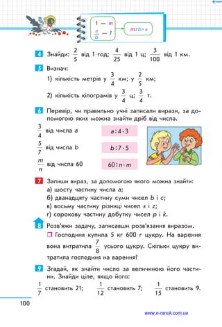 100
4	 Знайди:
2
5
від 1 год;
4
25
від 1 ц;
3
100
від 1 км.
5	 Визнач:
1)	 кількість метрів у
3
4
км; у
2
5
км;
2)	 кількість кілограмів у
3
4
ц;
3
4
т.
6	 Перевір, чи правильно учні записали вирази, за до-
помогою яких можна знайти дріб від числа.
3
4
від числа а а : 4 . 3
5
7
від числа b b : 7 . 5
m
n
від числа 60 60 : n . m
7	 Запиши вираз, за допомогою якого можна знайти:
а) шосту частину числа а;
б) дванадцяту частину суми чисел b і с;
в) восьму частину різниці чисел х і z;
г) сорокову частину добутку чисел р і k.
8	 Розв’яжи задачу, записавши розв’язання виразом.
ˆˆ Господиня купила 5 кг 600 г цукру. На варення
вона витратила
7
8
усього цукру. Скільки цукру ви-
тратила господиня на варення?
9	 Згадай, як знайти число за величиною його части-
ни. Знайди ціле, якщо його:
1
7
21
1
12
7
1
15
9
1
4
32становить становить становить становить; ; ;становить 21;	
1
7
21
1
12
7
1
15
9
1
4
становить становить становить становить; ; ;становить 7;	
1
7
21
1
12
7
1
15
9
1
4
становить становить становить стано; ; ;становить 9.
1 — m
 a
b
— ?
m : b . a
www.e-ranok.com.ua
 