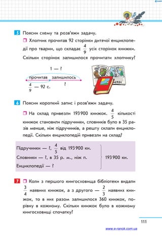 111
5	 Поясни схему та розв’яжи задачу.
ˆˆ Хлопчик прочитав 92 сторінки дитячої енциклопе-
дії про тварин, що складає
4
9
усіх сторінок книжки.
Скільки сторінок залишилося прочитати хлопчику?
прочитав залишилось
1 — ?
?4
9
— 92 с.
6	 Поясни короткий запис і розв’яжи за­дачу.
ˆˆ На склад привезли 193 900 книжок.
4
5
кількості
книжок становили підручники, словників було в 35 ра-
зів менше, ніж підручників, а решту склали енцикло-
педії. Скільки енциклопедій привезли на склад?
Підручники — ?,
4
5
від 193 900 кн.
Словники — ?, в 35 р. м., ніж п.          193 900 кн.
Енциклопедії — ?
7	  Коли з першого книгосховища бібліотеки видали
3
4
наявних книжок, а з другого —
2
3
наявних кни-
жок, то в них разом залишилося 360 книжок, по-
рівну в кожному. Скільки книжок було в кожному
книгосховищі спочатку?
www.e-ranok.com.ua
 
