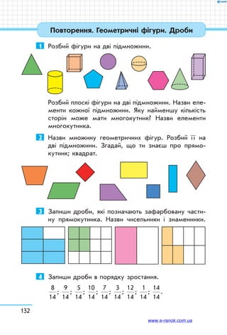 132
Повторення. Геометричні фігури. Дроби
1	 Розбий фігури на дві підмножини.
Розбий плоскі фігури на дві підмножини. Назви еле-
менти кожної підмножини. Яку найменшу кількість
сторін може мати многокутник? Назви елементи
многокутника.
2	 Назви множину геометричних фігур. Розбий ї ї на
дві підмножини. Згадай, що ти знаєш про прямо-
кутник; квадрат.
3	 Запиши дроби, які позначають зафарбовану части-
ну прямокутника. Назви чисельники і знаменники.
4	 Запиши дроби в порядку зростання.
8
14
9
14
5
14
10
14
7
14
3
14
12
14
1
14
14
14
; ; ; ; ; ; ; ; .
www.e-ranok.com.ua
 