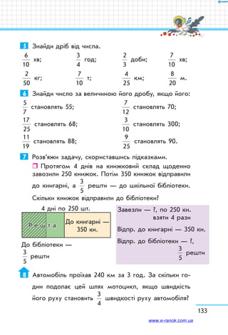 133
5	 Знайди дріб від числа.
6
10
хв;	
3
4
год;	
2
3
доби;	
7
10
хв;
2
50
кг;	
7
10
т;	
4
25
км;	
8
20
м.
6	 Знайди число за величиною його дробу, якщо його:
5
7
становлять 55;		
7
12
становлять 70;
17
25
становлять 68;	
3
10
становлять 300;
11
19
становлять 88;	
9
25
становлять 90.
7	 Розв’яжи задачу, скориставшись підказками.
ˆˆ Протягом 4 днів на книжковий склад щоденно
завозили 250 книжок. Потім 350 книжок відправили
до книгарні, а
3
5
решти — до шкільної бібліотеки.
Скільки книжок відправили до бібліотеки?
До книгарні —
350 кн.
4 дні по 250 шт.
До бібліотеки —
3
5
решти
Р е ш т а
8	 Автомобіль проїхав 240 км за 3 год. За скільки го-
дин подолає цей шлях мотоцикл, якщо швидкість
його руху становить
3
4
швидкості руху автомобіля?
Завезли — ?, по 250 кн.
взяти 4 рази
Відпр. до книгарні — 350 кн.
Відпр. до бібліотеки — ?,
3
5
решти
www.e-ranok.com.ua
 
