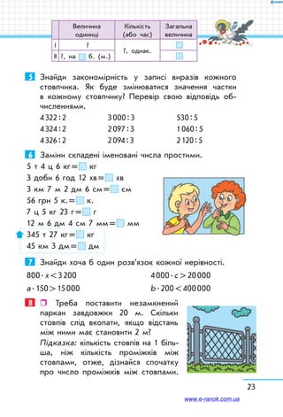 23
5	 Знайди закономірність у записі виразів кожного
стовпчика. Як буде змінюватися значення частки
в кожному стовпчику? Перевір свою відповідь об-
численнями.
4 322 : 2	 3 000 : 3	 530 : 5
4 324 : 2	 2 097 : 3	 1 060 : 5
4 326 : 2	 2 094 : 3	 2 120 : 5
6	 Заміни складені іменовані числа простими.
5 т 4 ц 6 кг =  кг
3 доби 6 год 12 хв =  хв
3 км 7 м 2 дм 6 см =  см
56 грн 5 к. =  к.
7 ц 5 кг 23 г =  г
12 м 6 дм 4 см 7 мм =  мм
345 т 27 кг =  кг
45 км 3 дм =  дм
7	 Знайди хоча б один розв’язок кожної нерівності.
800 . х  3 200 		 4 000 . с  20 000
а . 150  15 000		 b . 200  400 000
8	  Треба поставити незамкнений
паркан завдовжки 20 м. Скільки
стовпів слід вкопати, якщо відстань
між ними має становити 2 м?
Підказка: кількість стовпів на 1 біль-
ша, ніж кількість проміжків між
стовпами, отже, дізнайся спочатку
про число проміжків між стовпами.
Величина
одиниці
Кількість
(або час)
Загальна
величина
І ?
?, однак.
ІІ ?, на б. (м.)
www.e-ranok.com.ua
 