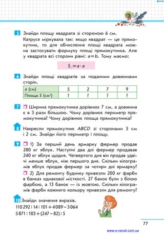 77
5	 Знайди площу квадрата зі стороною 6 см.
Катруся міркувала так: якщо квадрат — це прямо-
кутник, то для обчислення площі квадрата мож-
на застосувати формулу площі прямокутника. Але
у квадрата всі сторони рівні: а = b. Тому маємо:
S  = а . а
6	 Знайди площі квадратів за поданими довжинами
сторін.
а (см) 5 2 7 9
Площа S (см2) ? ? ? ?
7	  Ширина прямокутника дорівнює 7 см, а довжина
є в 3 рази більшою. Чому дорівнює периметр пря-
мокутника? Чому дорівнює площа прямокут­ника?
8	 Накресли прямокутник ABCD зі сторонами 3 см
і 2 см. Знайди його периметр і площу.
9	 	 1)	 За перший день ярмарку фермер продав
280 кг яблук. Наступні два дні фермер продавав
240 кг яблук щодня. Четвертого дня він продав удві-
чі менше яблук, ніж першого дня. Скільки кілогра-
мів яблук продав фермер за чотири дні ярмарку?
ˆˆ 2)	 Для ремонту будинку привезли 200 кг фарби
в банках однакової місткості. 27 банок були з білою
фарбою, а 13 банок — із жовтою. Скільки кілогра-
мів фарби кожного кольору привезли для ремонту?
10	Знайди значення виразів.
110 292 : 14 : 101 + 4 089 – 3 064	
5 871 : 103 + (247 – 82) : 5
www.e-ranok.com.ua
 