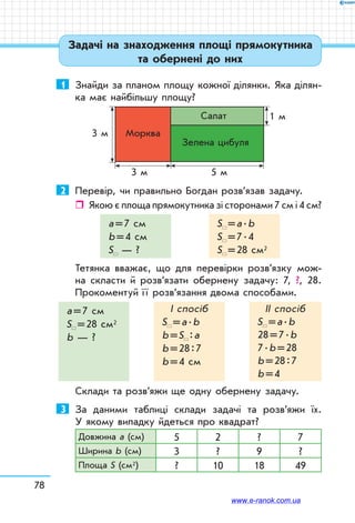 78
1	 Знайди за планом площу кожної ділянки. Яка ділян-
ка має найбільшу площу?
3 м
3 м 5 м
1 м
Морква
Салат
Зелена цибуля
2	 Перевір, чи правильно Богдан розв’язав задачу.
ˆˆ Якою є площа прямокутника зі сторонами 7 см і 4 см?
а = 7 см
b = 4 см
S — ?
S  = а . b
S  = 7 . 4
S  = 28 см2
Тетянка вважає, що для перевірки розв’язку мож-
на скласти й розв’язати обернену задачу: 7, ?, 28.
Прокоментуй ї ї розв’язання двома способами.
а = 7 см
S  = 28 см2
b — ?
І спосіб
S  = а . b
b = S  : а
b = 28 : 7
b = 4 см
ІІ спосіб
S  = а . b
28 = 7 . b
7 . b = 28
b = 28 : 7
b = 4
Склади та розв’яжи ще одну обернену задачу.
3	 За даними таблиці склади задачі та розв’яжи їх.
У якому випадку йдеться про квадрат?
Довжина а (см) 5 2 ? 7
Ширина b (см) 3 ? 9 ?
Площа S (см2) ? 10 18 49
Задачі на знаходження площі прямокутника
та обернені до них
www.e-ranok.com.ua
 