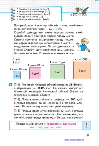 81
Поміркуй, площі яких ще об’єктів зручно вимірюва-
ти за допомогою мірки 1 дм2; 1 м2.
Спробуй здогадатися, якою міркою зручно вимі-
рювати площу поштової марки; площу міста.
Оленка пропонує вимірювати площу пошто-
вої марки квадратним міліметром, а міста —
квадратним кілометром. Чи погоджуєшся ти
з нею? Спробуй дати означення цим міркам.
Розглянь малюнки. Розкажи про кожну мірку.
            
1 см2
1 дм2 1 м2 1 км21 см = 10 мм
1 дм = 10 см
1 м = 10 дм
1 км = 1000 м1 мм
1 мм2
4	 	 1)	 Територія Київської області становить 28 130 км2,
а Харківської — 31 415 км2. На скільки квадратних
кілометрів територія Харківської області більша за
територію Київської області?
ˆˆ 2)	 Площа поверхні листа шиферу — 200 дм2,
а площа поверхні однієї черепиці є в 40 разів мен-
шою. Визнач площу поверхні однієї черепиці.
ˆˆ 3)	 Площа крила мухи дорівнює 12 мм2, а площа
крила комара є втричі меншою. На скільки квадрат-
них міліметрів площа крила мухи більша, ніж комара?
Площа вимірюється у квадратних одиницях:
мм2, см2, дм2, м2, км2.
™™ Квадратний міліметр (мм2)
™™ Квадратний сантиметр (см2)
™™ Квадратний дециметр (дм2)
™™ Квадратний метр (м2)
™™ Квадратний кілометр (км2)
www.e-ranok.com.ua
 