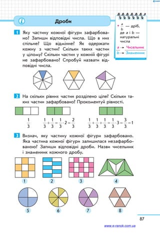87
1	 Яку частину кожної фігури зафарбова-
но? Запиши відповідні числа. Що в них
спільне? Що відмінне? Як одержати
кожну з частин? Скільки таких частин
у цілому? Скільки частин у кожній фігурі
не зафарбовано? Спробуй назвати від-
повідні числа.
2	 На скільки рівних частин розділено ціле? Скільки та-
ких частин зафарбовано? Прокоментуй рівності.
1
3
1
3
1
3
1
3
2
2
3
+ = ⋅ =
1
3
1
3
1
3
1
3
3
3
3
1+ + = ⋅ = =
3	 Визнач, яку частину кожної фігури зафарбовано.
Яка частина кожної фігури залишилася незафарбо-
ваною? Запиши відповідні дроби. Назви чисельник
і знаменник кожного дробу.
1 2 3 4
5 6 7 8
Дроби
™™
a
b
— дріб,
де а і b —
натуральні
числа
a
b
Чисельник
Знаменник
www.e-ranok.com.ua
 