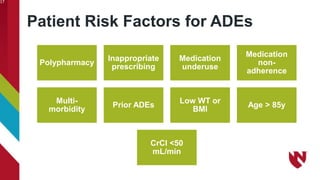 Patient Risk Factors for ADEs
17
Polypharmacy
Inappropriate
prescribing
Medication
underuse
Medication
non-
adherence
Multi-
morbidity
Prior ADEs
Low WT or
BMI
Age > 85y
CrCl <50
mL/min
 