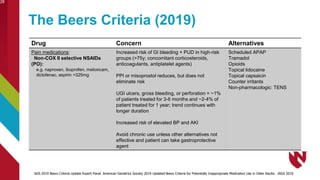 The Beers Criteria (2019)
Drug Concern Alternatives
Pain medications:
Non-COX II selective NSAIDs
(PO):
e.g. naproxen, ibuprofen, meloxicam,
diclofenac, aspirin >325mg
Increased risk of GI bleeding + PUD in high-risk
groups (>75y; concomitant corticosteroids,
anticoagulants, antiplatelet agents)
PPI or misoprostol reduces, but does not
eliminate risk
UGI ulcers, gross bleeding, or perforation = ~1%
of patients treated for 3-6 months and ~2-4% of
patient treated for 1 year; trend continues with
longer duration
Increased risk of elevated BP and AKI
Avoid chronic use unless other alternatives not
effective and patient can take gastroprotective
agent
Scheduled APAP
Tramadol
Opioids
Topical lidocaine
Topical capsaicin
Counter irritants
Non-pharmacologic: TENS
28
AGS 2019 Beers Criteria Update Expert Panel. American Geriatrics Society 2019 Updated Beers Criteria for Potentially Inappropriate Medication Use in Older Adults. JAGS 2019.
 