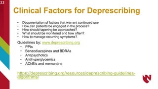 Clinical Factors for Deprescribing
• Documentation of factors that warrant continued use
• How can patients be engaged in the process?
• How should tapering be approached?
• What should be monitored and how often?
• How to manage recurring symptoms?
Guidelines by: www.deprescribing.org
• PPIs
• Benzodiazepines and BDRAs
• Antipsychotics
• Antihyperglycemics
• AChEIs and memantine
https://deprescribing.org/resources/deprescribing-guidelines-
algorithms/
33
 