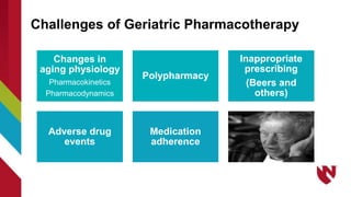 Challenges of Geriatric Pharmacotherapy
Changes in
aging physiology
Pharmacokinetics
Pharmacodynamics
Polypharmacy
Inappropriate
prescribing
(Beers and
others)
Adverse drug
events
Medication
adherence
 