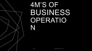 4M’S OF
BUSINESS
OPERATIO
N
20XX PRESENTATION TITLE 1
 