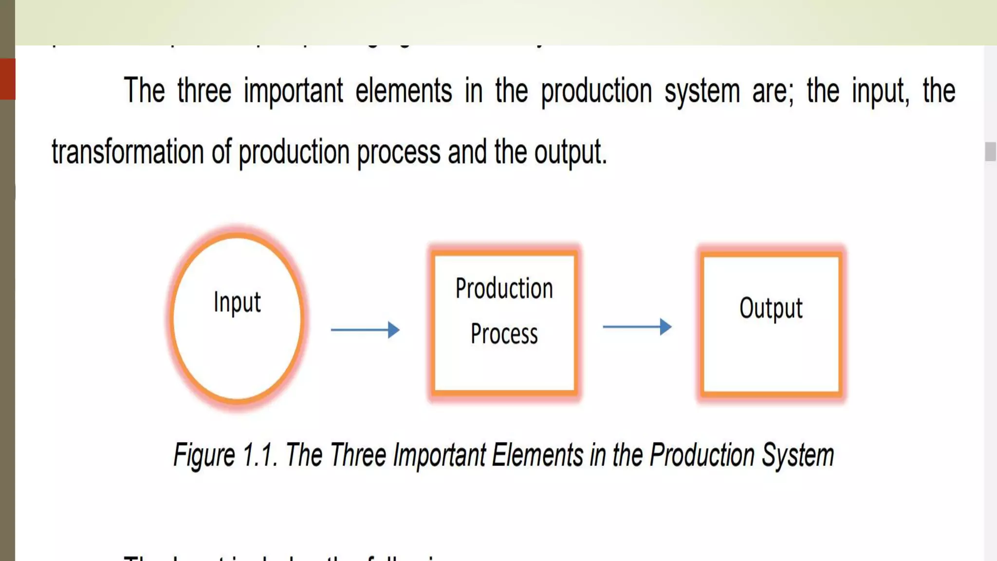 4ms of production.pptx
