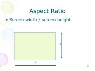 55
Aspect Ratio
• Screen width / screen height
4
3
4/3 = 1.33
 