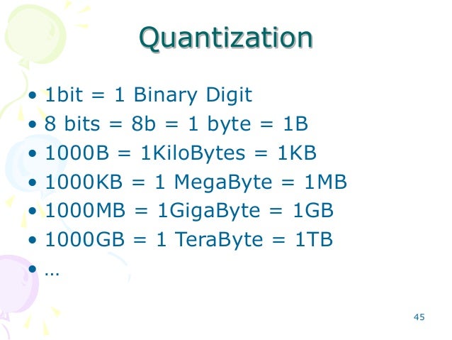 How many MB are in 1GB?