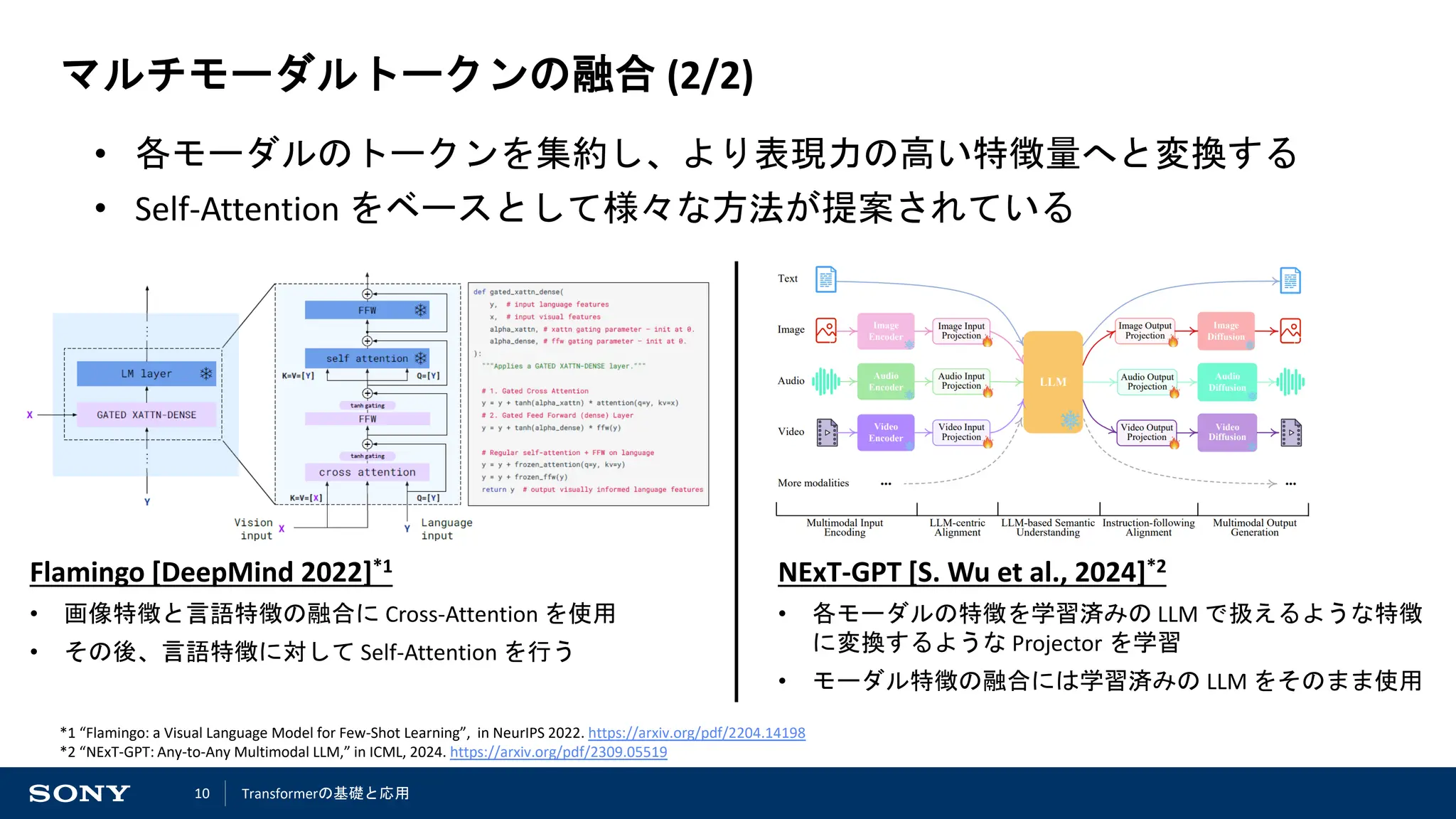 10
マルチモーダルトークンの融合 (2/2)
• 各モーダルのトークンを集約し、より表現力の高い特徴量へと変換する
• Self-Attention をベースとして様々な方法が提案されている
Flamingo [DeepMind 2022]*1
• 画像特徴と言語特徴の融合に Cross-Attention を使用
• その後、言語特徴に対して Self-Attention を行う
*1 “Flamingo: a Visual Language Model for Few-Shot Learning”, in NeurIPS 2022. https://arxiv.org/pdf/2204.14198
*2 “NExT-GPT: Any-to-Any Multimodal LLM,” in ICML, 2024. https://arxiv.org/pdf/2309.05519
NExT-GPT [S. Wu et al., 2024]*2
• 各モーダルの特徴を学習済みの LLM で扱えるような特徴
に変換するような Projector を学習
• モーダル特徴の融合には学習済みの LLM をそのまま使用
Transformerの基礎と応用
 