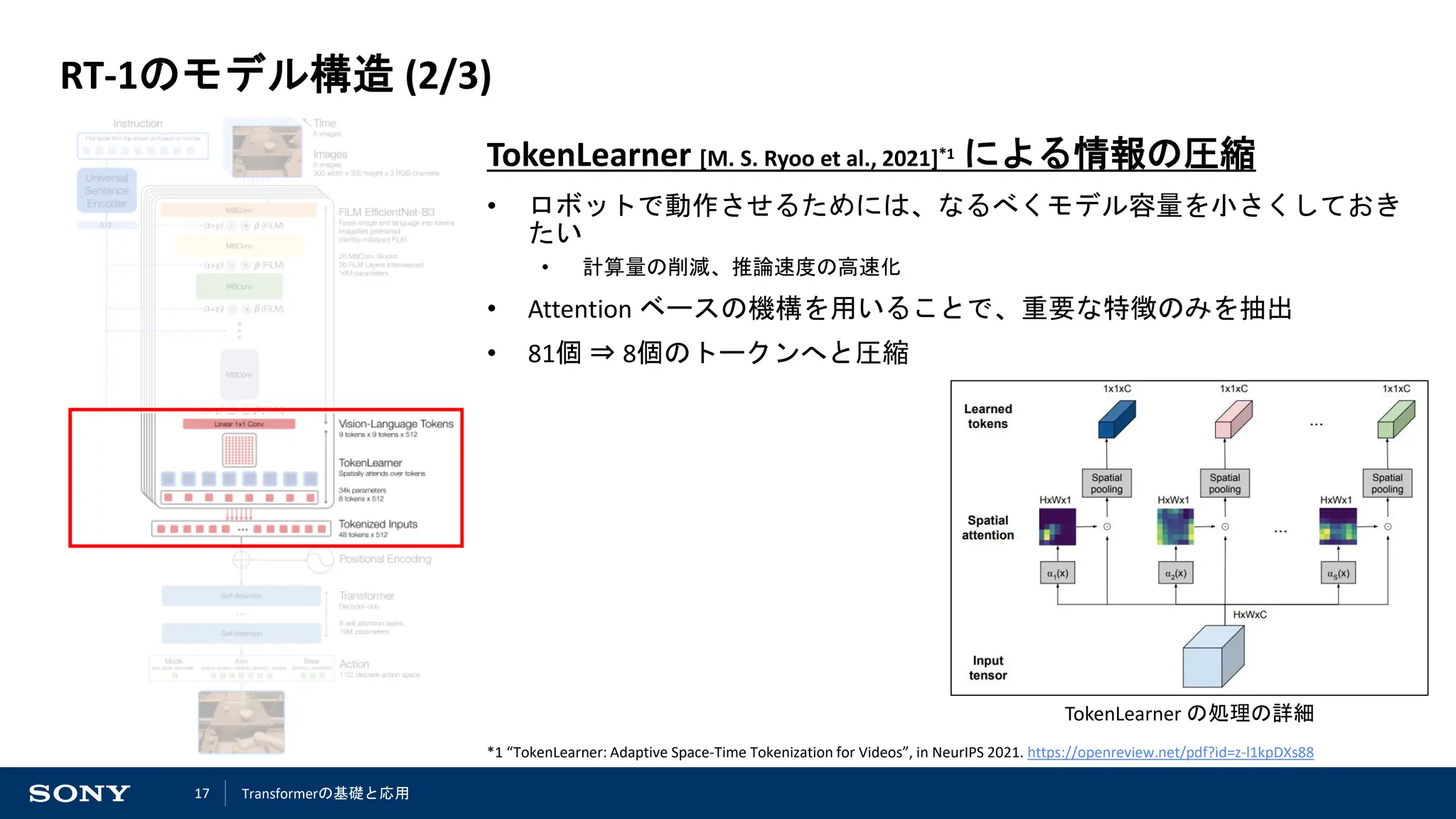 17
RT-1のモデル構造 (2/3)
TokenLearner [M. S. Ryoo et al., 2021]*1 による情報の圧縮
• ロボットで動作させるためには、なるべくモデル容量を小さくしておき
たい
• 計算量の削減、推論速度の高速化
• Attention ベースの機構を用いることで、重要な特徴のみを抽出
• 81個 ⇒ 8個のトークンへと圧縮
*1 “TokenLearner: Adaptive Space-Time Tokenization for Videos”, in NeurIPS 2021. https://openreview.net/pdf?id=z-l1kpDXs88
TokenLearner の処理の詳細
Transformerの基礎と応用
 