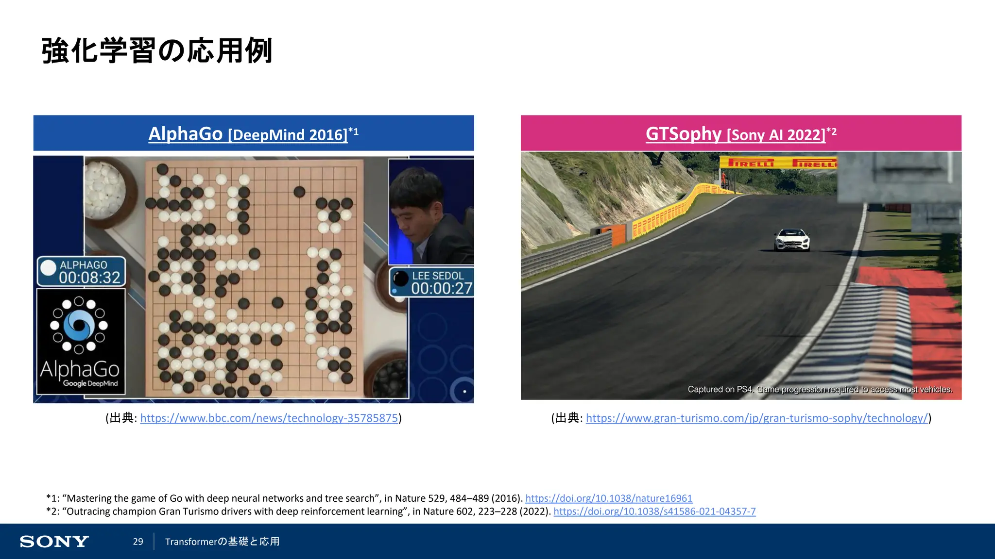 29
強化学習の応用例
(出典: https://www.bbc.com/news/technology-35785875) (出典: https://www.gran-turismo.com/jp/gran-turismo-sophy/technology/)
AlphaGo [DeepMind 2016]*1 GTSophy [Sony AI 2022]*2
*1: “Mastering the game of Go with deep neural networks and tree search”, in Nature 529, 484–489 (2016). https://doi.org/10.1038/nature16961
*2: “Outracing champion Gran Turismo drivers with deep reinforcement learning”, in Nature 602, 223–228 (2022). https://doi.org/10.1038/s41586-021-04357-7
Transformerの基礎と応用
 