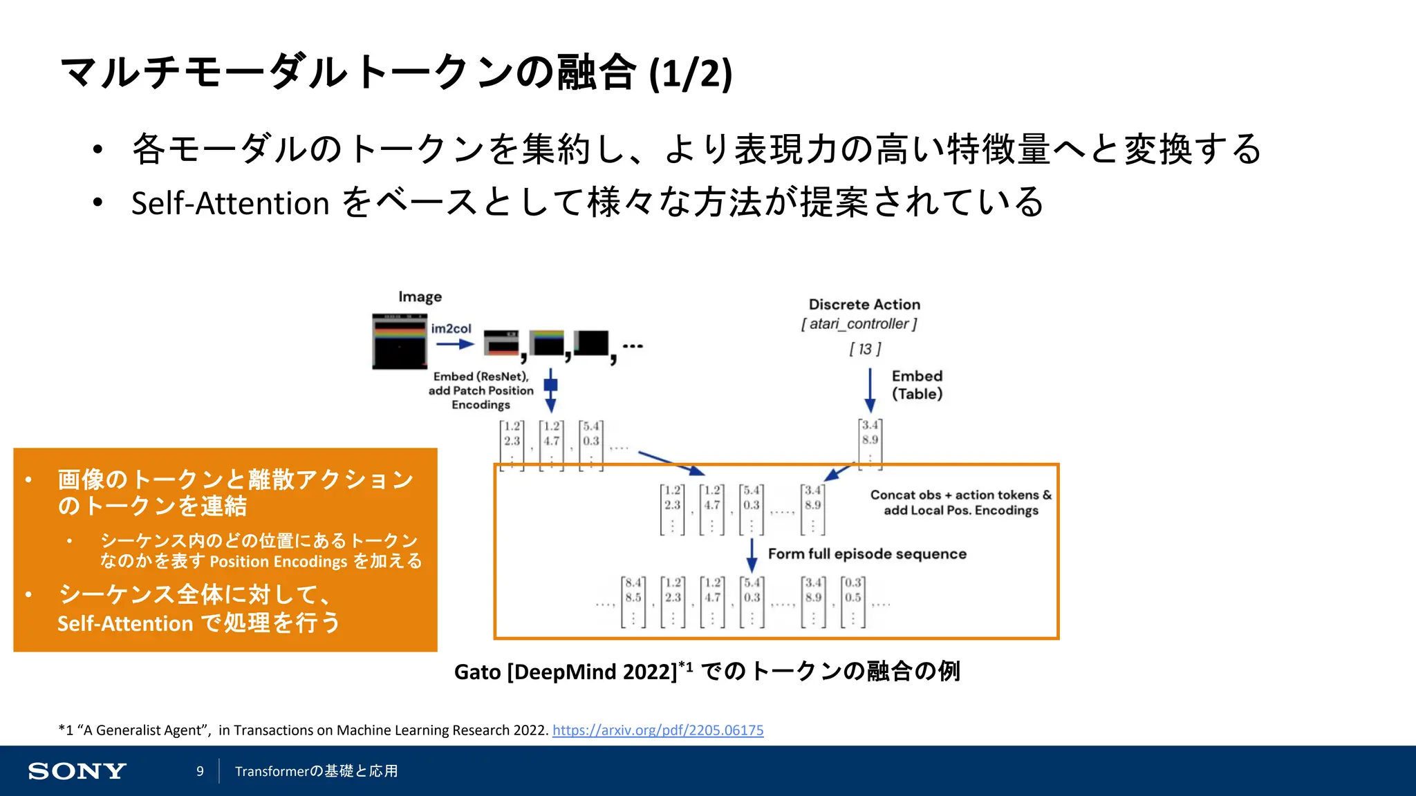 9
マルチモーダルトークンの融合 (1/2)
• 各モーダルのトークンを集約し、より表現力の高い特徴量へと変換する
• Self-Attention をベースとして様々な方法が提案されている
Gato [DeepMind 2022]*1 でのトークンの融合の例
*1 “A Generalist Agent”, in Transactions on Machine Learning Research 2022. https://arxiv.org/pdf/2205.06175
• 画像のトークンと離散アクション
のトークンを連結
• シーケンス内のどの位置にあるトークン
なのかを表す Position Encodings を加える
• シーケンス全体に対して、
Self-Attention で処理を行う
Transformerの基礎と応用
 