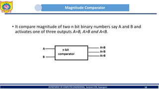 Magnitude Comparator
• It compare magnitude of two n bit binary numbers say A and B and
activates one of three outputs A=B, A>B and A<B.
DEPARTMENT OF COMPUTER ENGINEERING, Sanjivani COE, Kopargaon 18
 