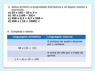 Linguagem simbólica Linguagem natural
O produto de quatro dezenas
por 1 centena.
48 x (33 + 15)
A soma de oito por o triplo de
quinze.
( 4 + 6) x 10 = 100
3. Aplica primeiro a propriedade distributiva e só depois resolve a
expressão.
a) 33 x 102 - 33 x 2 =
b) 55 x (100 – 20)=
c) 598 x 0,3 + 0,7 x 598 =
d) 456 x ( 10 + 1000) =
4. Completa a tabela:
 