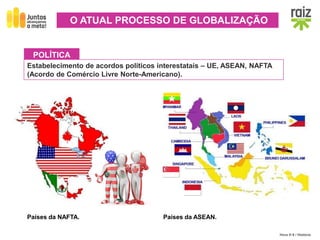 Hora H 9 / História
POLÍTICA
Estabelecimento de acordos políticos interestatais – UE, ASEAN, NAFTA
(Acordo de Comércio Livre Norte-Americano).
O ATUAL PROCESSO DE GLOBALIZAÇÃO
Países da NAFTA. Países da ASEAN.
 