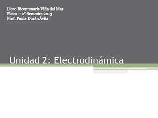 Unidad 2: Electrodinámica
 