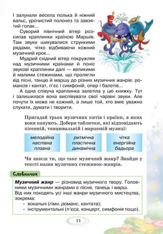 11
Пригадай трьох музичних китів і країни, в яких
вони панують. Добери таблички, які відповідають
пісенній, танцювальній і маршовій музиці:
Чи знаєш ти, що таке музичний жанр? Знайди у
тексті назви музичних стежинок-жанрів.
І залунали весела полька й ніжний
вальс, урочистий полонез та завзя-
тий гопак…
Суворий північний вітер роз-
сипав краплинки країною Маршів.
Там звуки шикувалися стрункими
рядами, чітко відбиваючи кожний
музичний крок…
Мудрий східний вітер покружляв
над музичними країнами й поніс
звукові краплинки далі — великими
й малими стежинами, що пролягли
від пісні, танцю й маршу до різних музичних жанрів: ро-
мансів і кантат, п’єс і симфоній, опер і балетів…
А одна співуча краплинка залетіла у цю книжку. Тут
і залишилася вона виспівувати свої чарівні звуки. Але
почути їх може не кожний, а лише той, хто вміє уважно
слухати, думати і творити.
Музичний жанр — різновид музичного твору. Голов­
ними музичними жанрами є пісня, танець і марш.
Від них походять усі інші жанри музичного мистецтва,
зокрема:
•	вокальні (гімн, романс, кантата);
•	інструментальні (п’єса, концерт, симфонія тощо).
Словничок
мелодійна
наспівна
плавна
ритмічна
пластична
динамічна
чітка
енергійна
бадьора
 