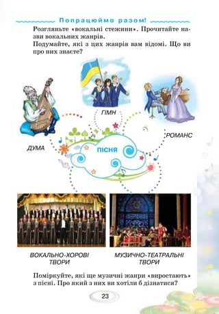 23
Розгляньте «вокальні стежини». Прочитайте на-
зви вокальних жанрів.
Подумайте, які з цих жанрів вам відомі. Що ви
про них знаєте?
Поміркуйте, які ще музичні жанри «виростають»
з пісні. Про який з них ви хотіли б дізнатися?
П о п р а ц ю й м о р а з о м!
ВОКАЛЬНО-ХОРОВІ
ТВОРИ
МУЗИЧНО-ТЕАТРАЛЬНІ
ТВОРИ
ГІМН
ДУМА
РОМАНС
ПІСНЯ
 