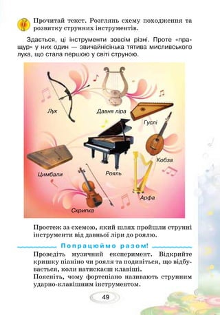 49
Прочитай текст. Розглянь схему походження та
розвитку струнних інструментів.
Здається, ці інструменти зовсім різні. Проте «пра-
щур» у них один — звичайнісінька тятива мисливського
лука, що стала першою у світі струною.
Простеж за схемою, який шлях пройшли струнні
інструменти від давньої ліри до роялю.
Проведіть музичний експеримент. Відкрийте
кришку піаніно чи рояля та подивіться, що відбу-
вається, коли натискаєш клавіші.
Поясніть, чому фортепіано називають струнним
ударно-клавішним інструментом.
П о п р а ц ю й м о р а з о м!
Лук Давня ліра
Гуслі
Кобза
Арфа
Скрипка
Цимбали Рояль
 