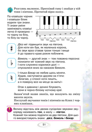 51
Розглянь малюнок. Проспівай гаму і знайди у ній
тони і півтони. Прочитай вірш-казку.
По клавішах чорних
і клавішах білих
ходили три знаки.
Ті знаки уміли
замінювать клавіші
легко й проворно —
то чорну на білу,
то білу на чорну.
Дієз міг підвищити звук на півтона.
Для ноти він був, як маленька корона,
бо звук враз ставав трохи тонше і вище
й до правого краю рояля поближче.
Бемоль — другий знак — теж поважна персона:
понизити міг кожний звук на півтона.
І ноти слухняно корилися долі —
спускалися вниз за наказом Бемоля.
І тільки Бекар не любив щось міняти.
Ходив, наступаючи друзям на п’яти:
«Благаю, у спокої ноти лишіть,
а я поверну все на місце за мить!»
Отак з давнини і донині блукають
вони в чорно-білому нотному краї.
Запам’ятай назви знаків, що вказують на зміну
висоти звуків.
Послухай звучання тонів і півтонів на білих і чор-
них клавішах.
Велику відстань між двома сусідніми звуками зву-
коряду називають тон, а малу — півтон.
Кожний тон можна поділити на два півтони. Для цьо­
го використовують знаки: дієз, бемоль і бекар.
 