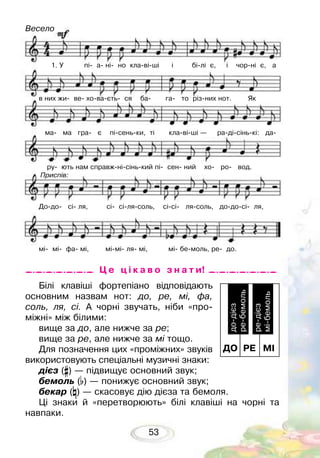 53
Білі клавіші фортепіано відповідають
основним назвам нот: до, ре, мі, фа,
соль, ля, сі. А чорні звучать, ніби «про-
міжні» між білими:
вище за до, але нижче за ре;
вище за ре, але нижче за мі тощо.
Для позначення цих «проміжних» звуків
використовують спеціальні музичні знаки:
дієз (#) — підвищує основний звук;
бемоль () — понижує основний звук;
бекар (n) — скасовує дію дієза та бемоля.
Ці знаки й «перетворюють» білі клавіші на чорні та
нав­паки.
Ц е ц і к а в о з н а т и!
1. У пі- а- ні- но кла-ві-ші і бі-лі є, і чор-ні є, а
в них жи- ве- хо-ва-єть- ся ба- га- то різ-них нот. Як
ма- ма гра- є пі-сень-ки, ті кла-ві-ші — ра-ді-сінь-кі: да-
ру- ють нам справж-ні-сінь-кий пі- сен- ний хо- ро- вод.
До-до- сі- ля, сі- сі-ля-соль, сі-сі- ля-соль, до-до-сі- ля,
мі- мі- фа- мі, мі-мі- ля- мі, мі- бе-моль, ре- до.
Весело
Приспів:
ДО РЕ МІ
до-дієз
ре-бемоль
ре-дієз
мі-бемоль
 