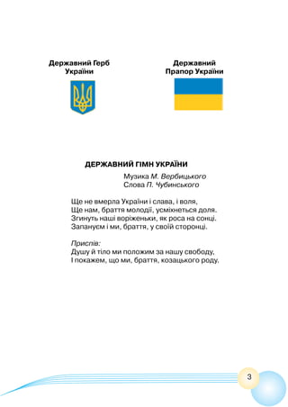 3
ДЕРЖАВНИЙ ГІМН УКРАЇНИ
Музика М. Вербицького
Слова П. Чубинського
Ще не вмерла України і слава, і воля,
Ще нам, браття молодії, усміхнеться доля.
Згинуть наші воріженьки, як роса на сонці.
Запануєм і ми, браття, у своїй сторонці.
Приспів:
Душу й тіло ми положим за нашу свободу,
І покажем, що ми, браття, козацького роду.
Державний Герб
України
Державний
Прапор України
 