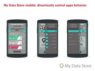 My Data Store - Telecom Italia | PPTX