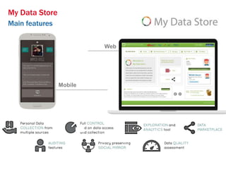 My Data Store - Telecom Italia | PPTX